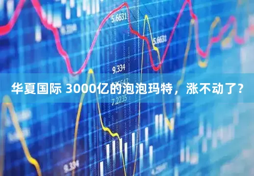 华夏国际 3000亿的泡泡玛特，涨不动了？